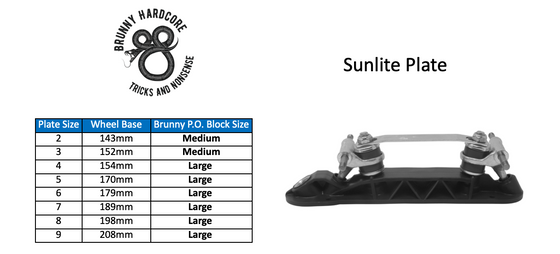 Brunny Hardcore PRO Blocks - Ivey Pro -