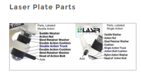 Laser Plate Parts